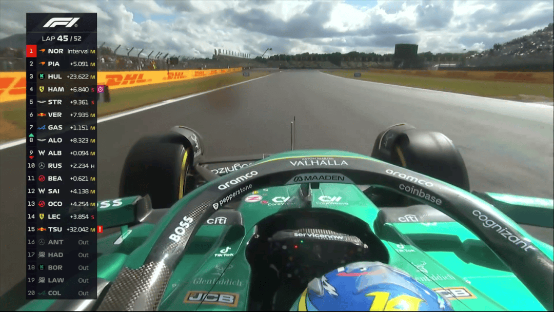 包含雷诺车队轻取索伯车队，维斯塔潘状态火热的词条